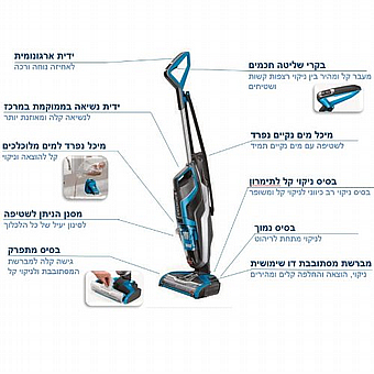 ���� ��� ����� ���� ���� BISSELL ���� ��� Crosswave 17132