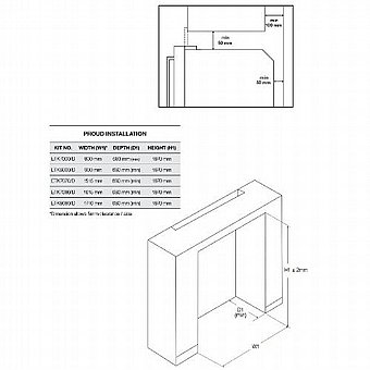 ��� ����� ����� ������� AEG ETK7070