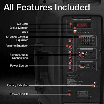������� ������ 15� �� ��� ���������� ���� PURE ACOUSTICS  ���� �������� ��� PMW3015