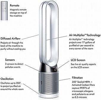 ���� ����� + ���� ����� DYSON ����� Pure Cool TP04